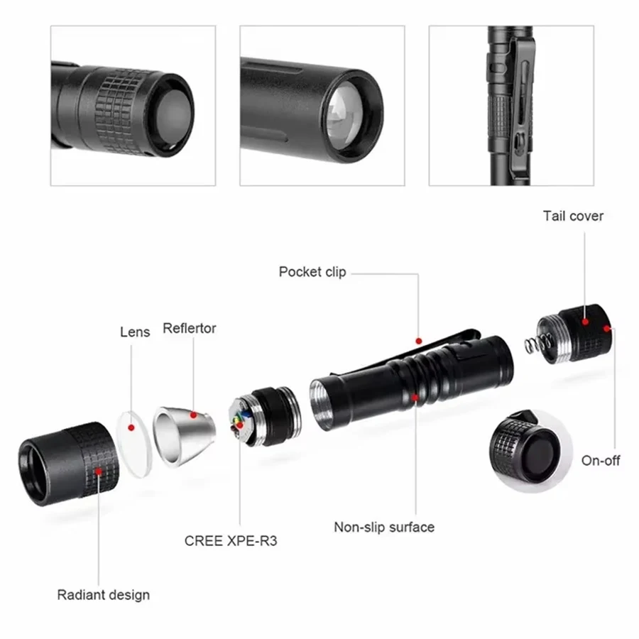 미니 휴대용 LED 손전등 포켓 울트라 브라이트 고광량 - Outdoor Camping Decor 리뷰 및 가격
