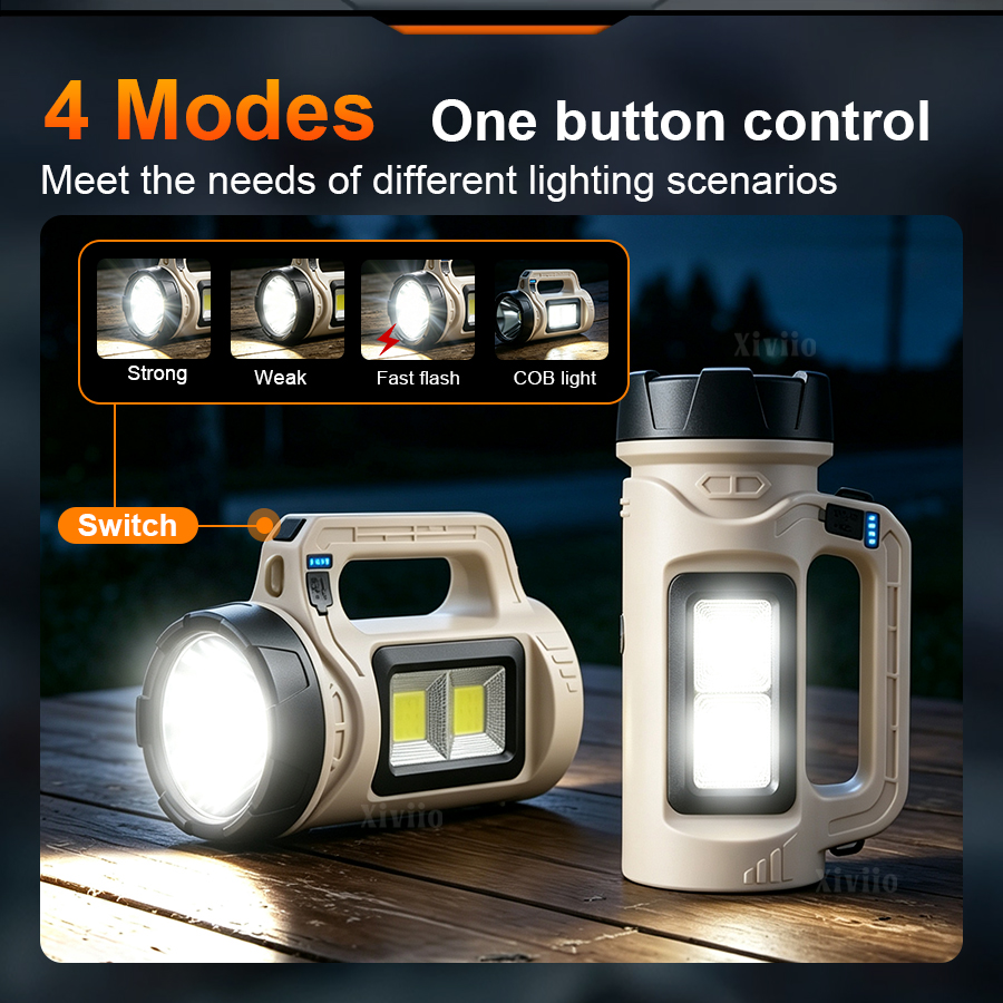 Multiscene 휴대용 LED 토치 태양열 Type - Outdoor Camping Decor 리뷰 및 가격
