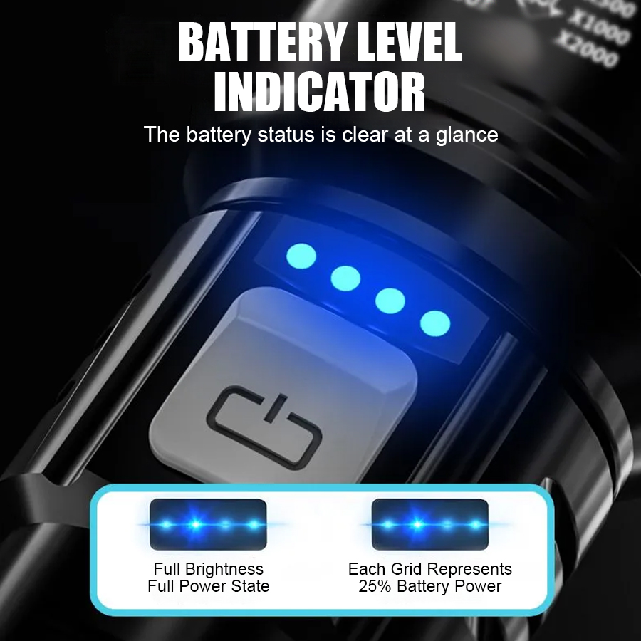고출력 P50 LED 손전등 USB 충전식 줌 핸드헬드 - Outdoor Camping Accessories 리뷰 및 가격