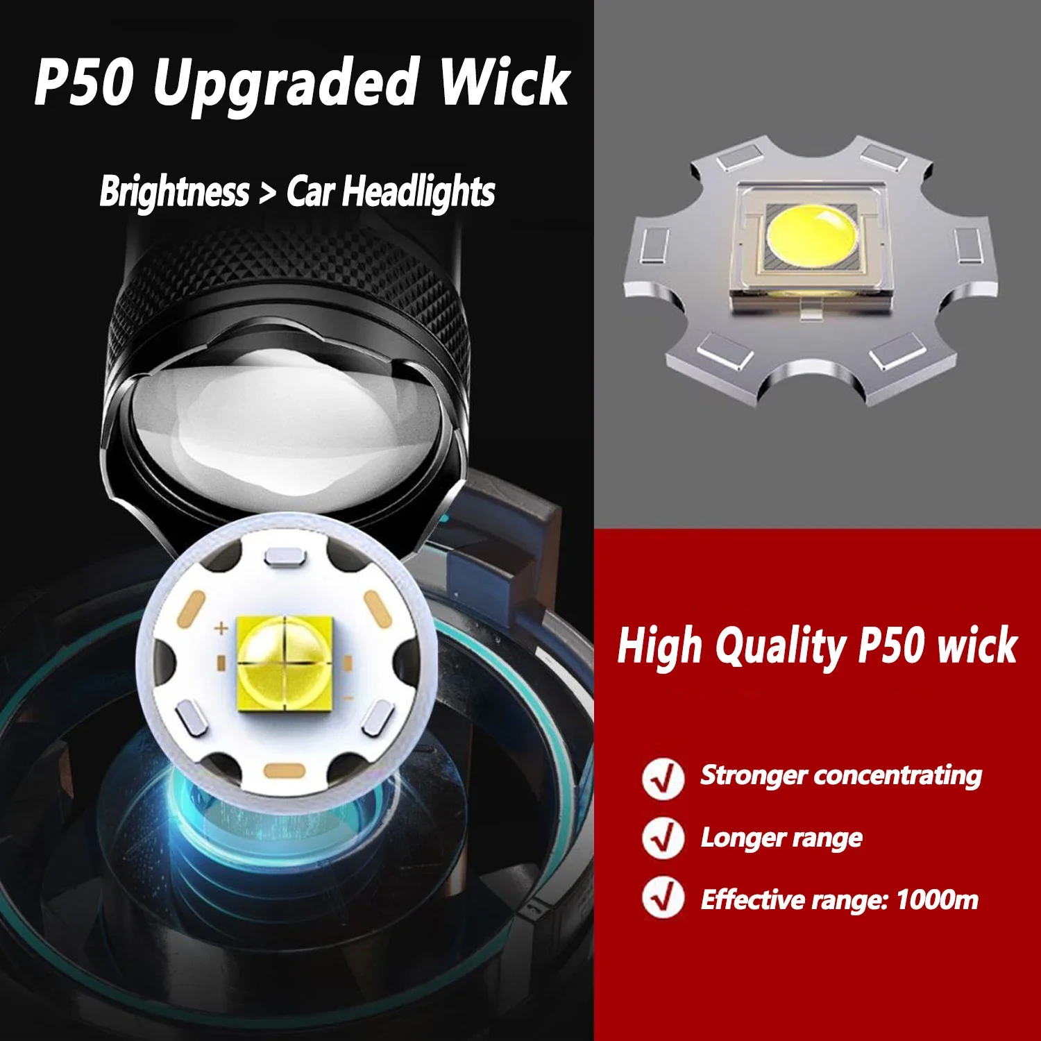 울트라 브라이트 LED 손전등 2000LM Type-C - Outdoor Camping Decor 리뷰 및 가격