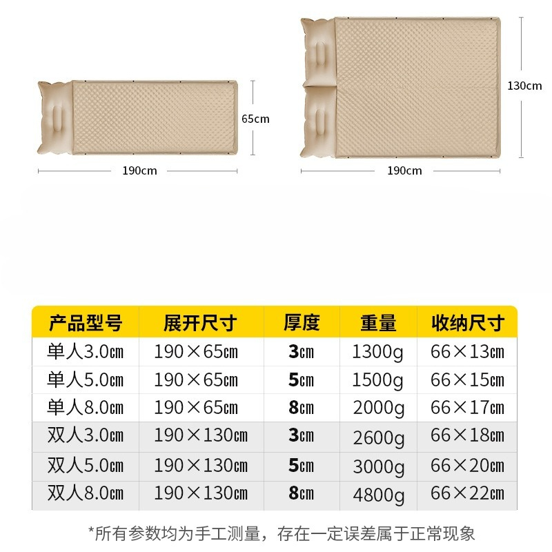 휴대용 자충식 텐트 매트 방습 에어 매트리스 야외 캠핑 - Outdoor Camping Inflatable Tent 리뷰 및 가격